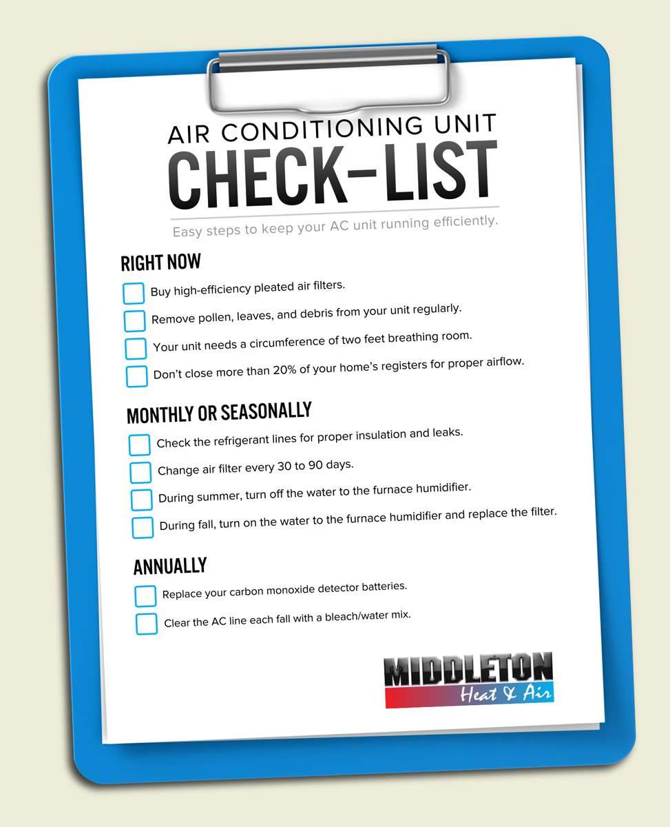 our-handy-ac-system-checklist